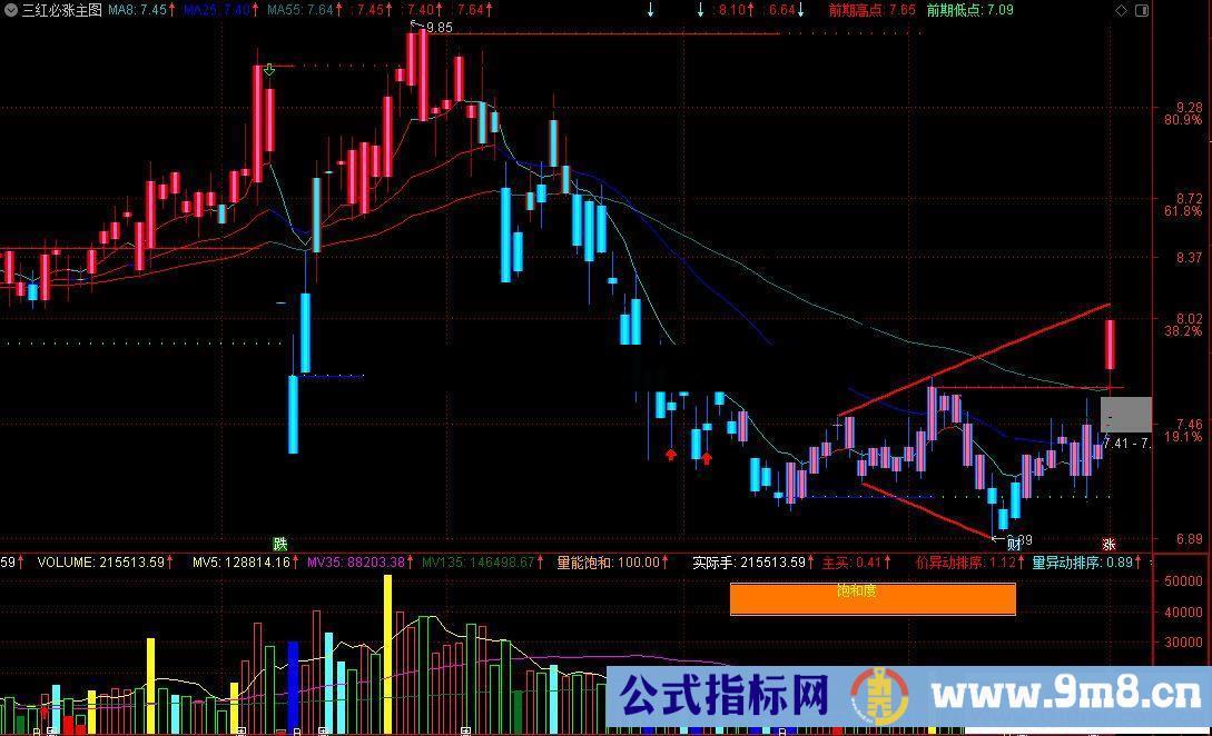 通达信三红必涨主图指标公式源码