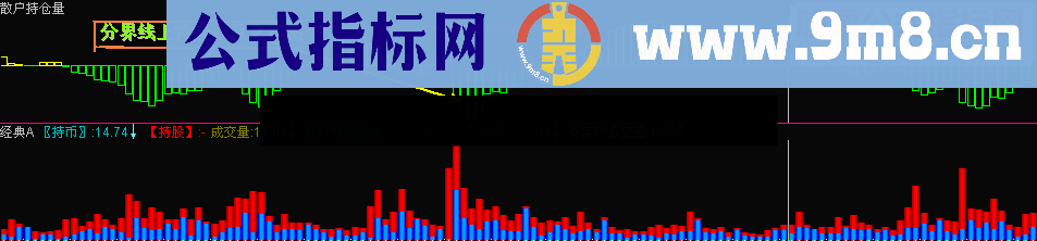 通达信散户持仓量指标公式