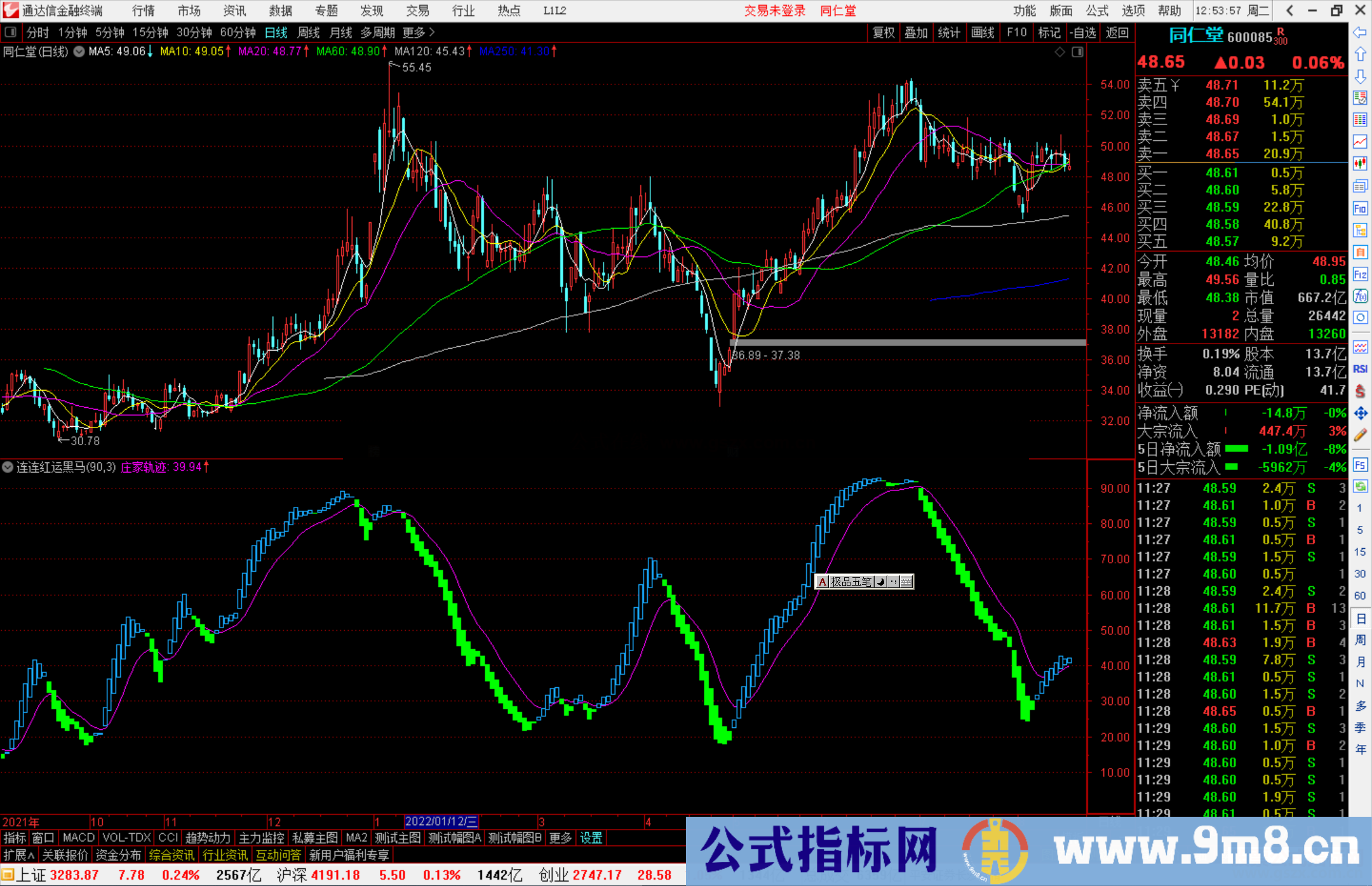 通达信连连红运黑马指标公式副图源码