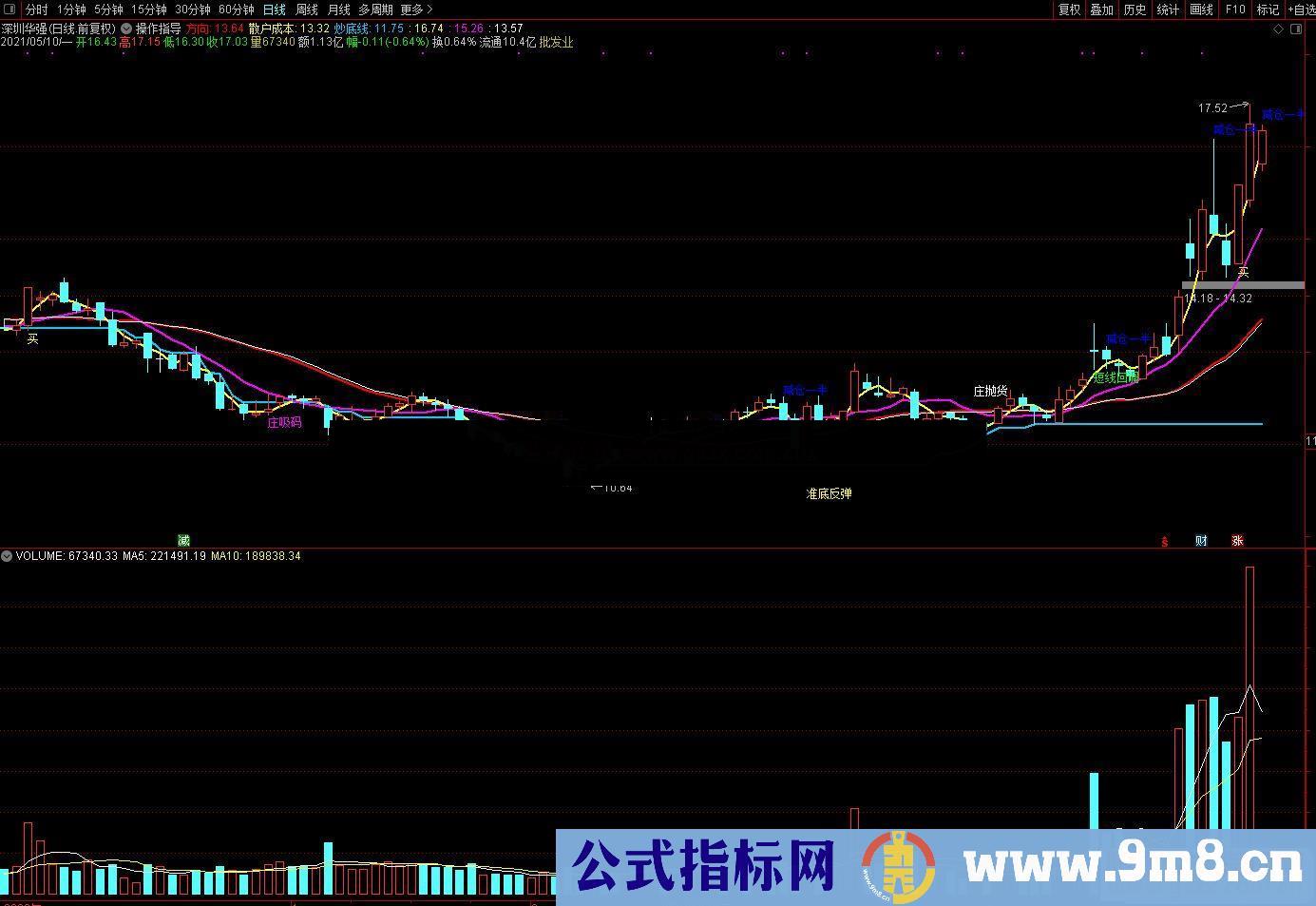 通达信操作指导主图指标公式源码 