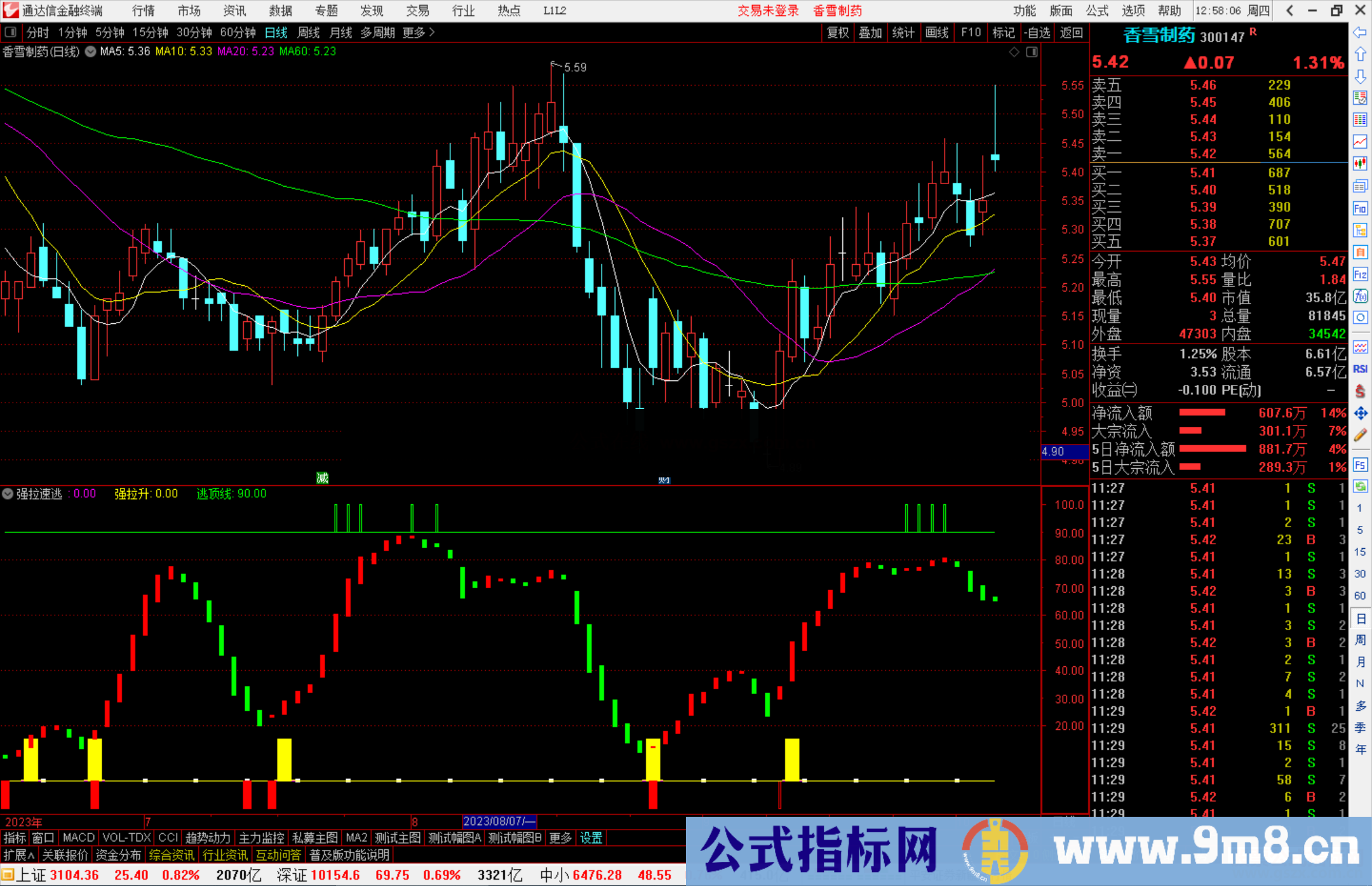 通达信强拉速逃指标副图源码