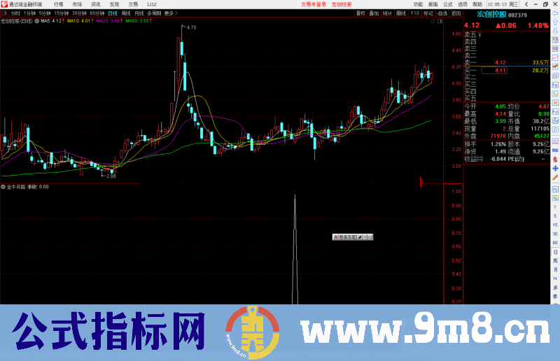 通达信选股公式金牛开路喜丰收源码副图