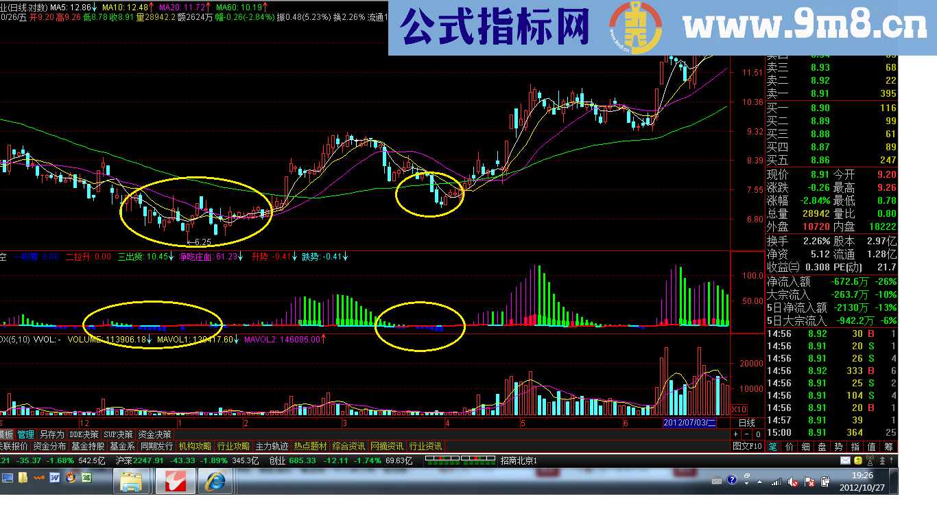 通达信把庄吃空指标副图源码