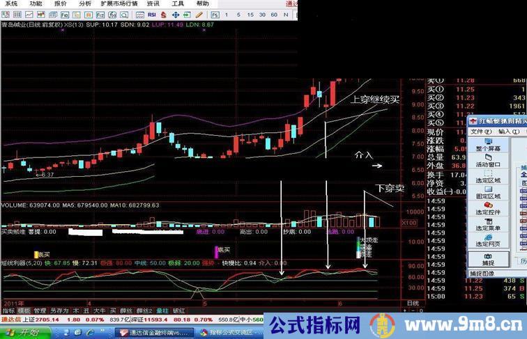 通达信短线宝贝副图指标