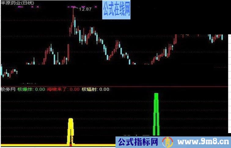 通达信海啸辐射指标公式