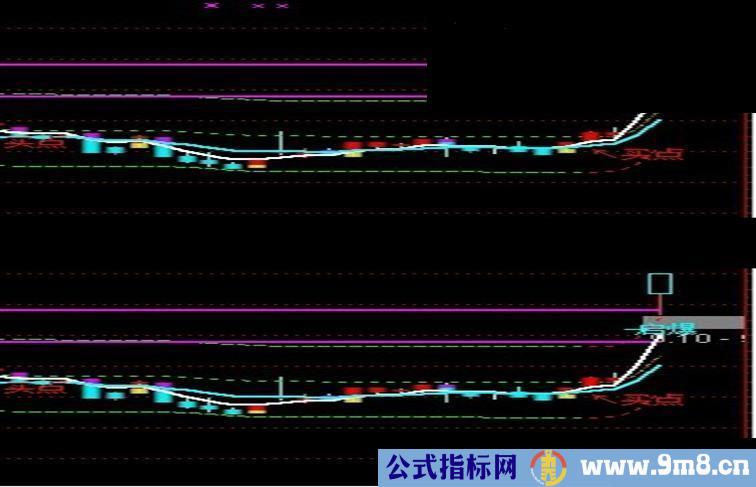 出现起爆源码主图