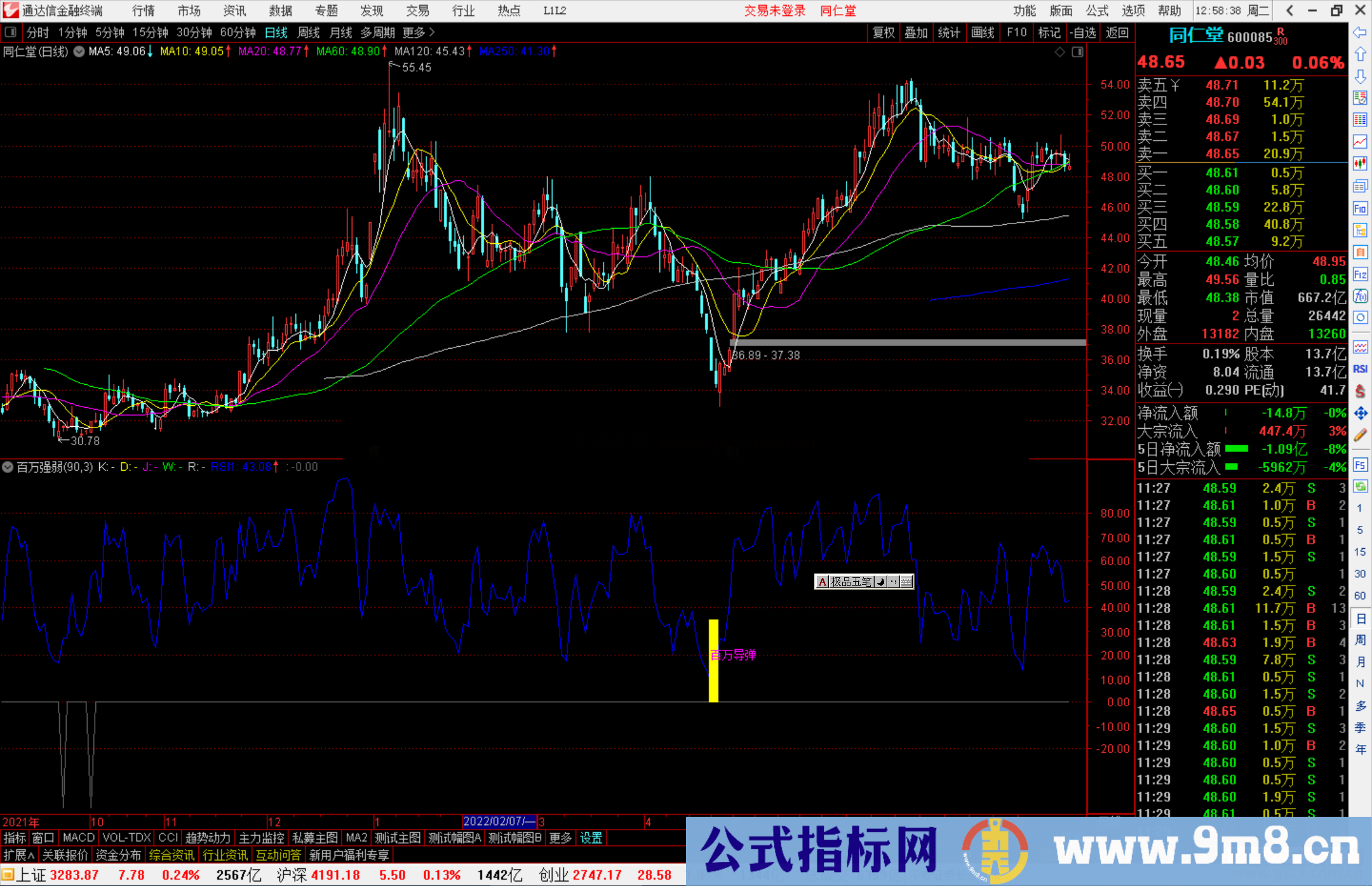 通达信百万强弱副图抄底类公式源码副图