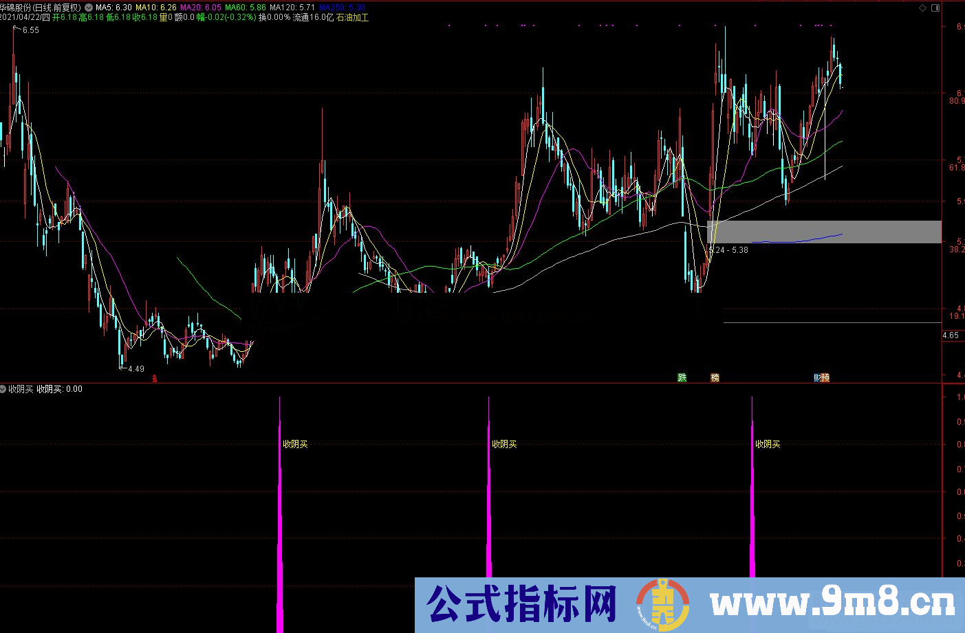 通达信收阴买信号漂移仅作参考副图/选股预警源码