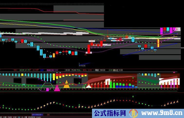 一根线搞定 dmi源码