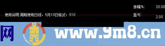 通达信复盘神器副图指标复盘可标出日期+价格+盈亏