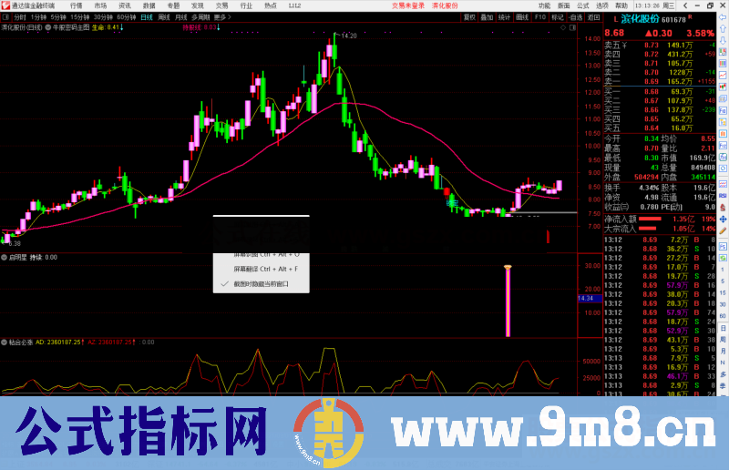 通达信启明星抄底副图指标 波段操作大满贯源码