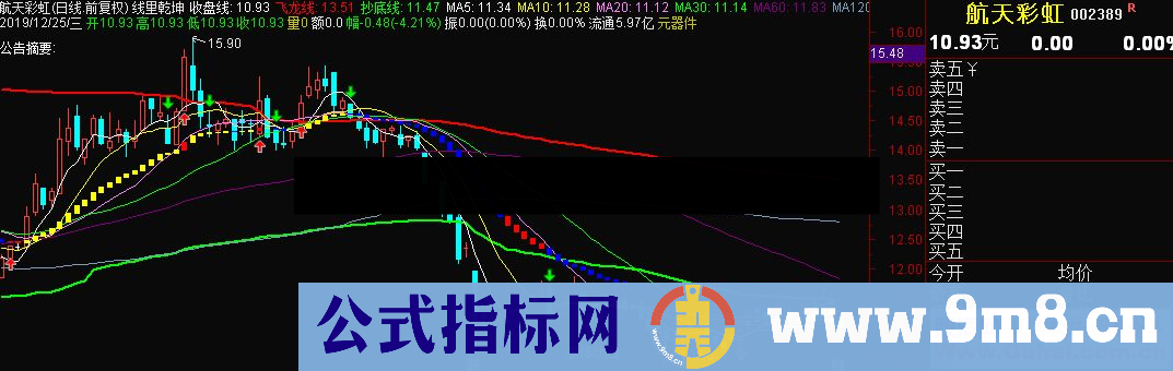 通达信线里乾坤主图指标源码