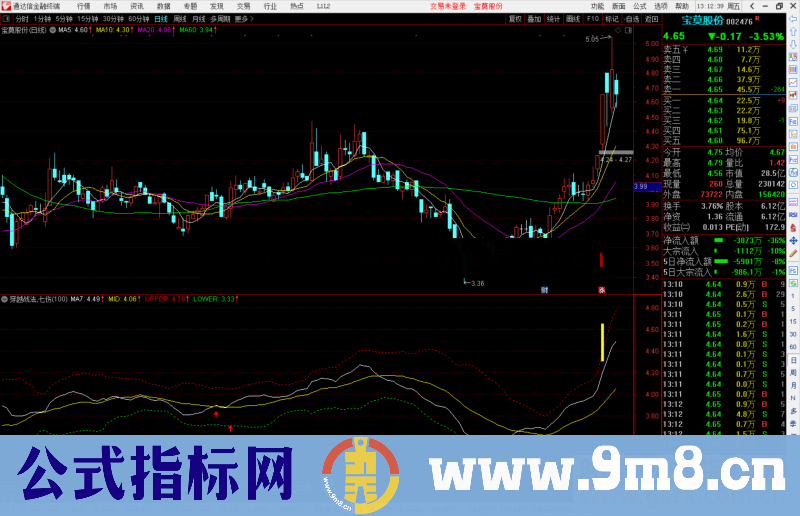 通达信穿越战法,七伤拳指标公式副图 源码