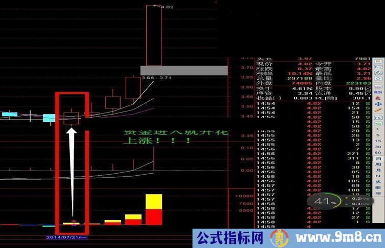 再次优化监控资金的源码有图~有例子