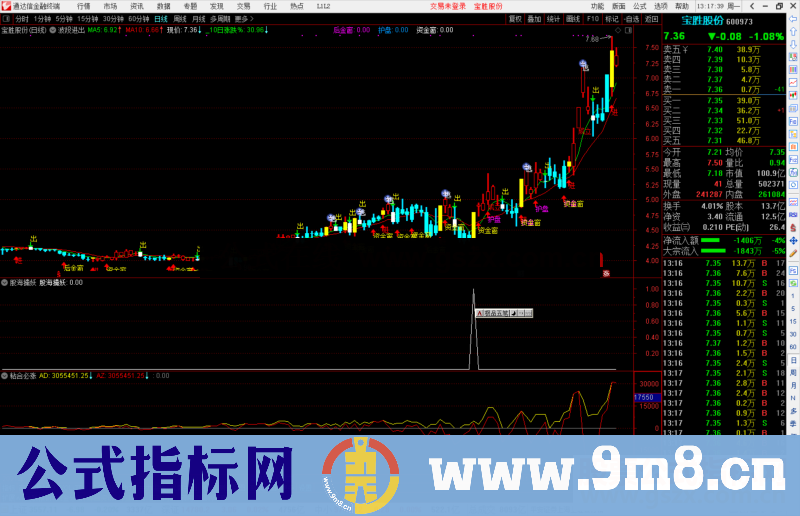 通达信波段进出主图指标公式源码