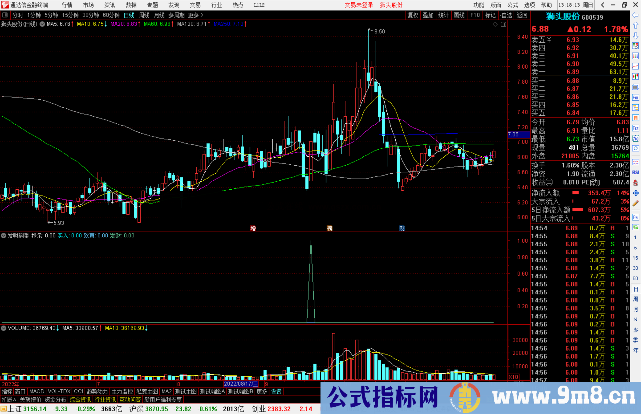 通达信发财翻番源码副图