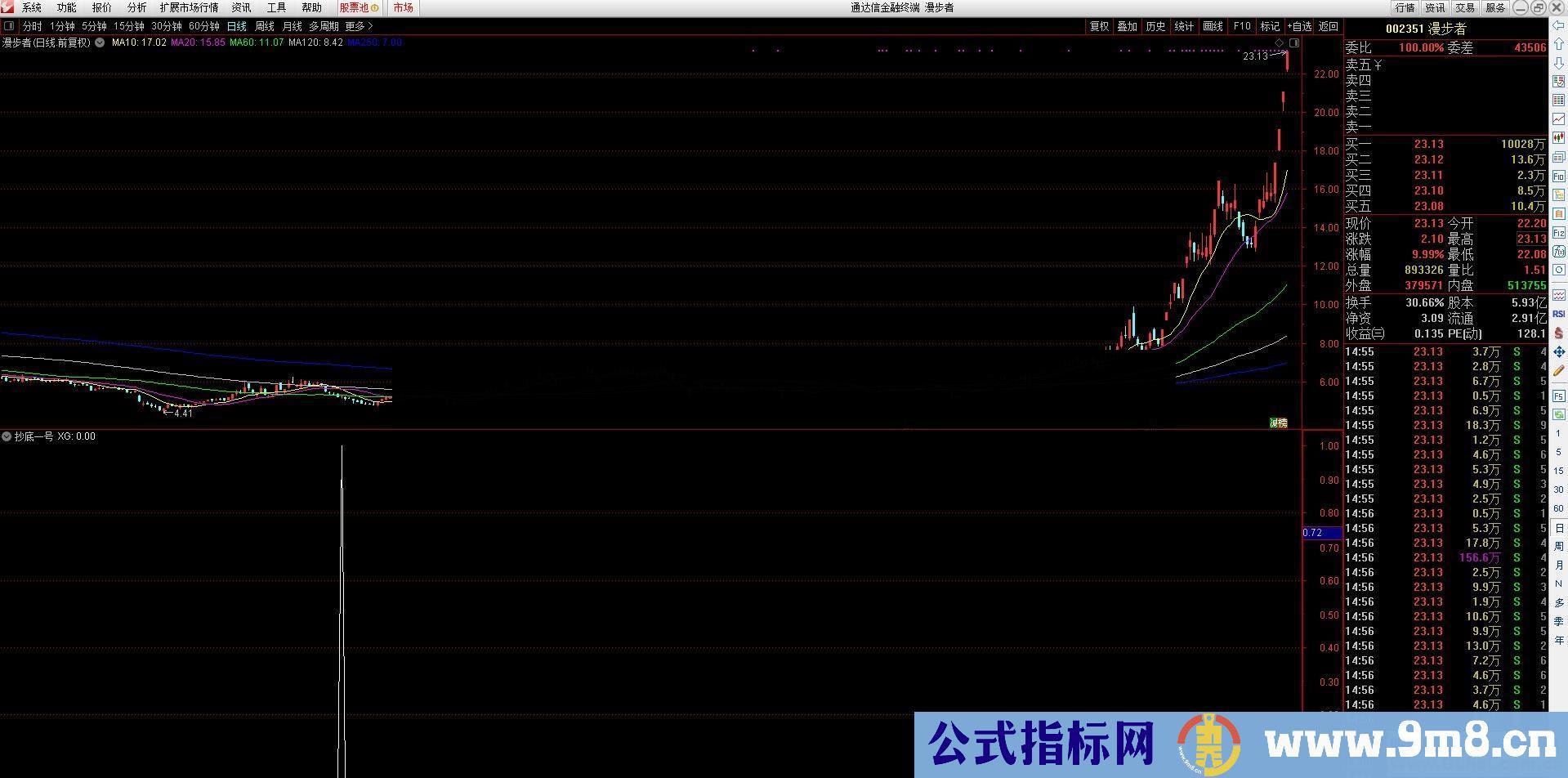 通达信抄底一号副图/选股指标 贴图 完全加密