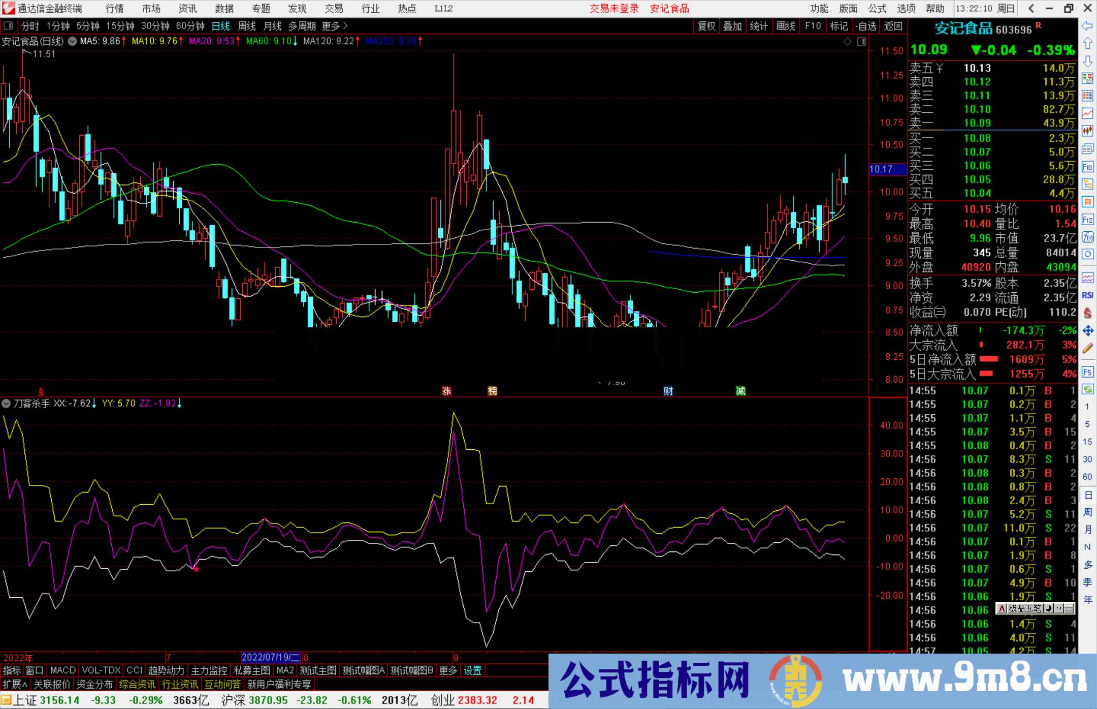 通达信刀客杀手源码副图