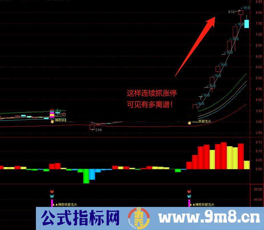 通达信神奇妖龙副图/选股预警指标源码 起爆点精准上车！