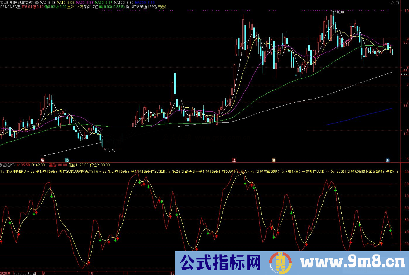 通达信超准KD副图指标 源码