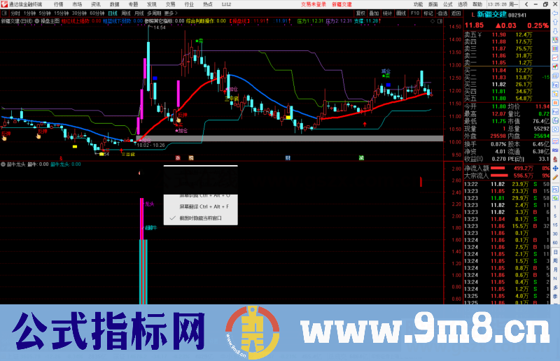 通达信超牛龙头副图/选股预警源码