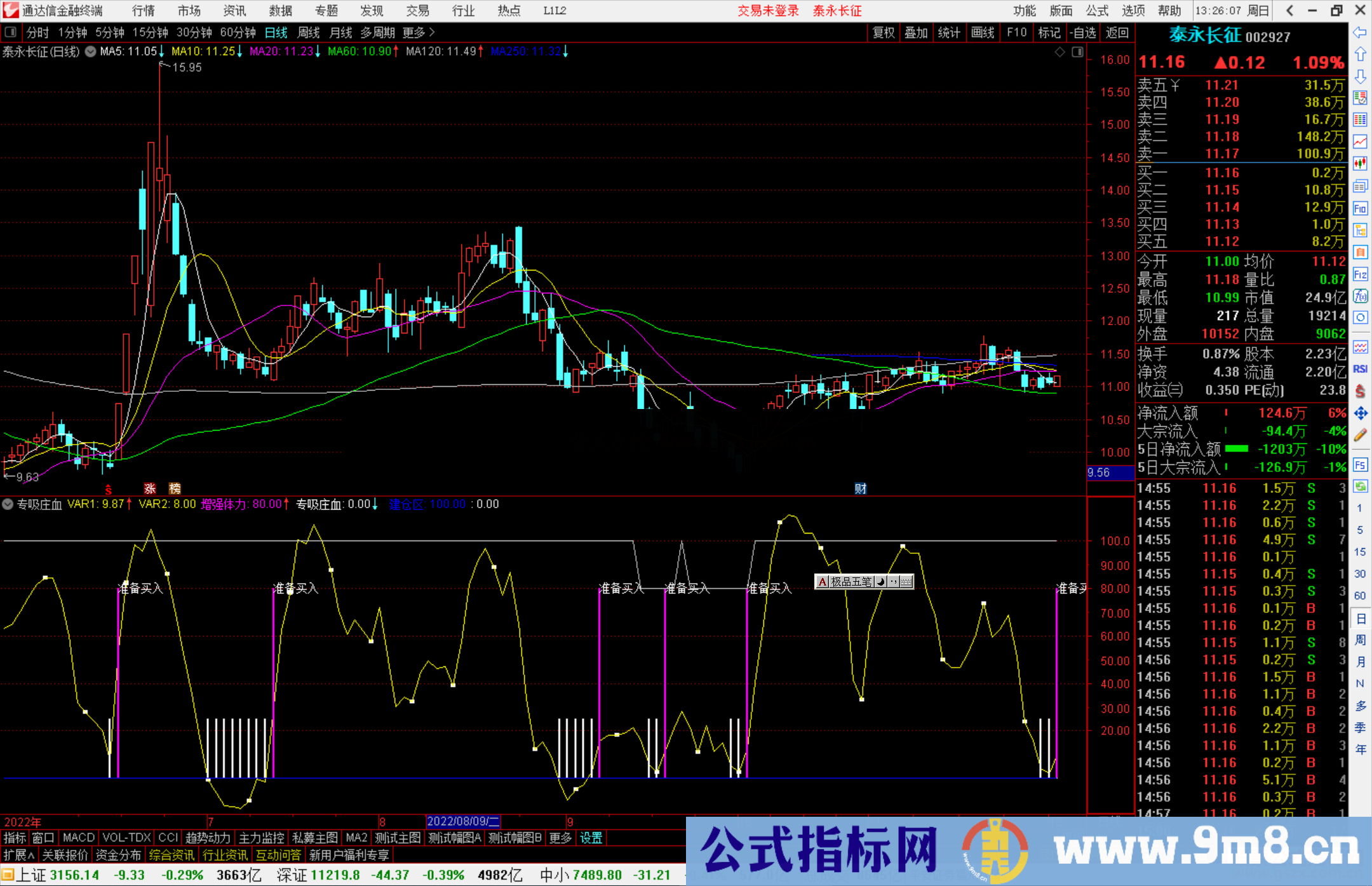 通达信专吸庄血源码副图