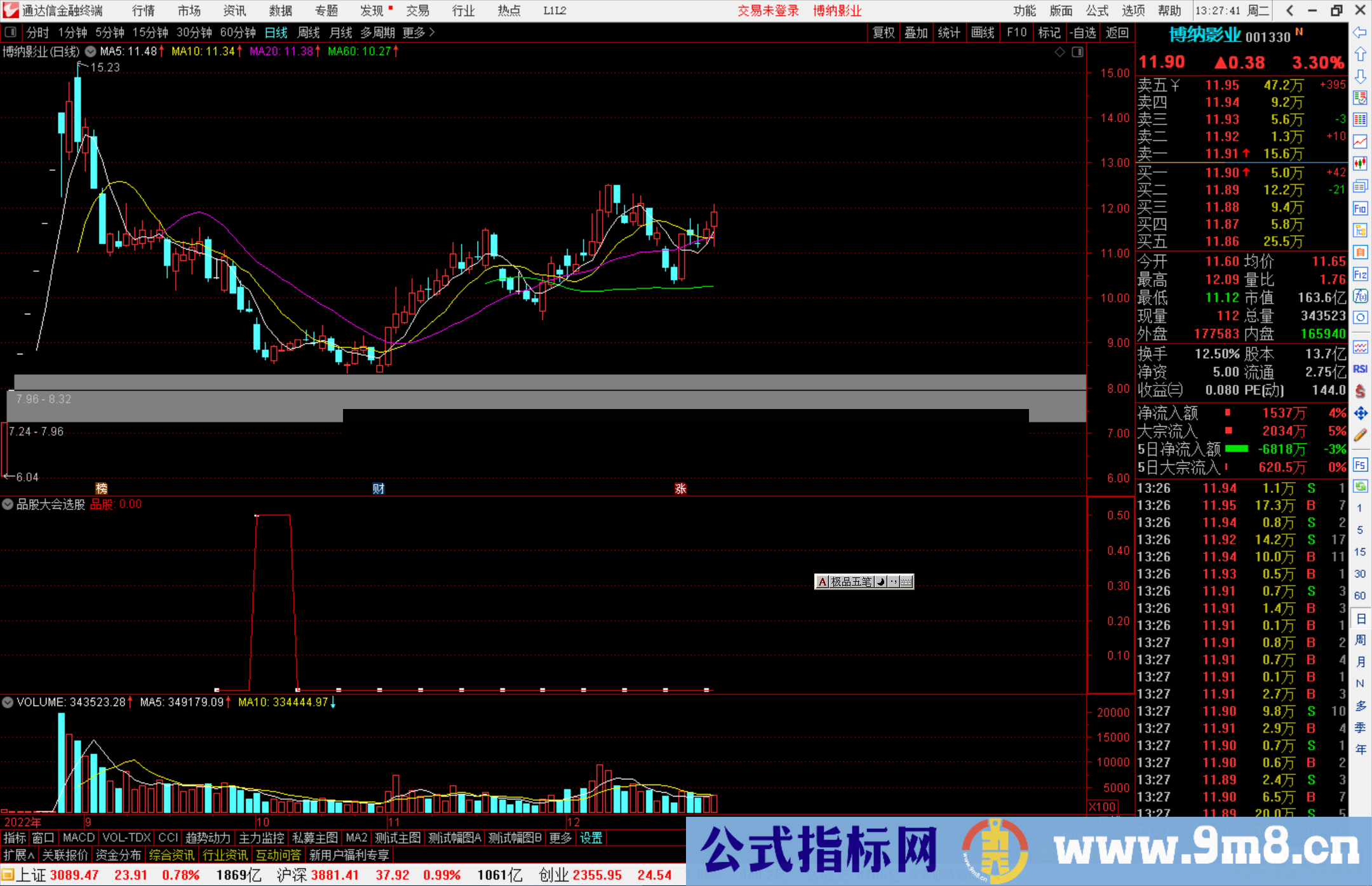 通达信品股大会选股指标公式源码副图