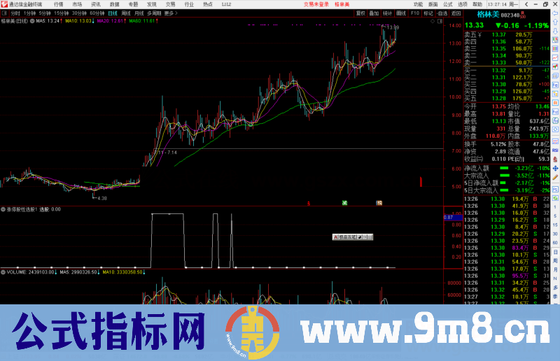 涨通达信停股性选股公式 指标副图源码