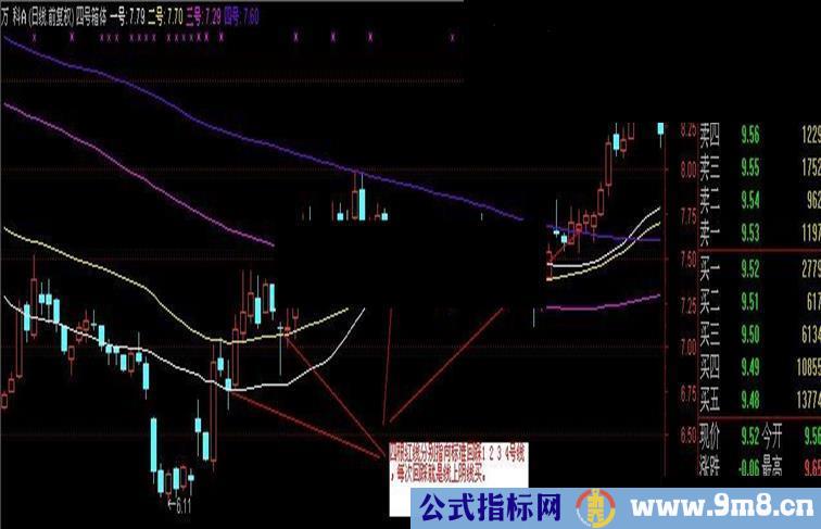 牛鼻子软件四号箱体及用法