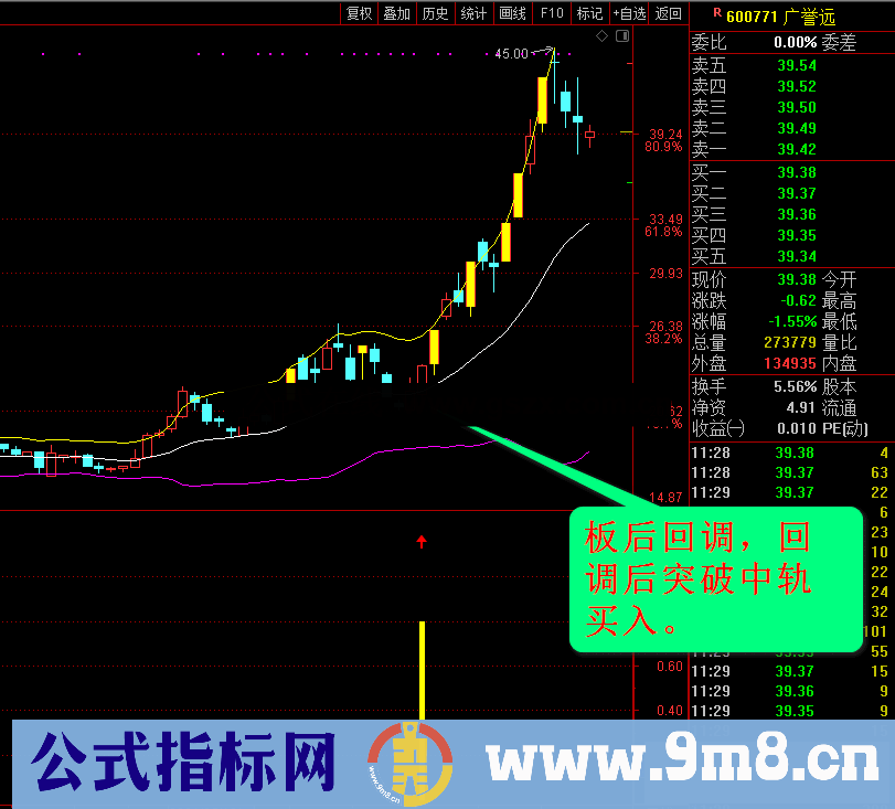 通达信回踩再上 轻盈涨停回马枪之一 副图/选股