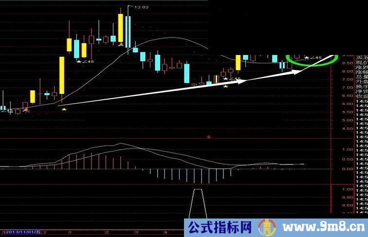 12年主图！！用了12年的主图！