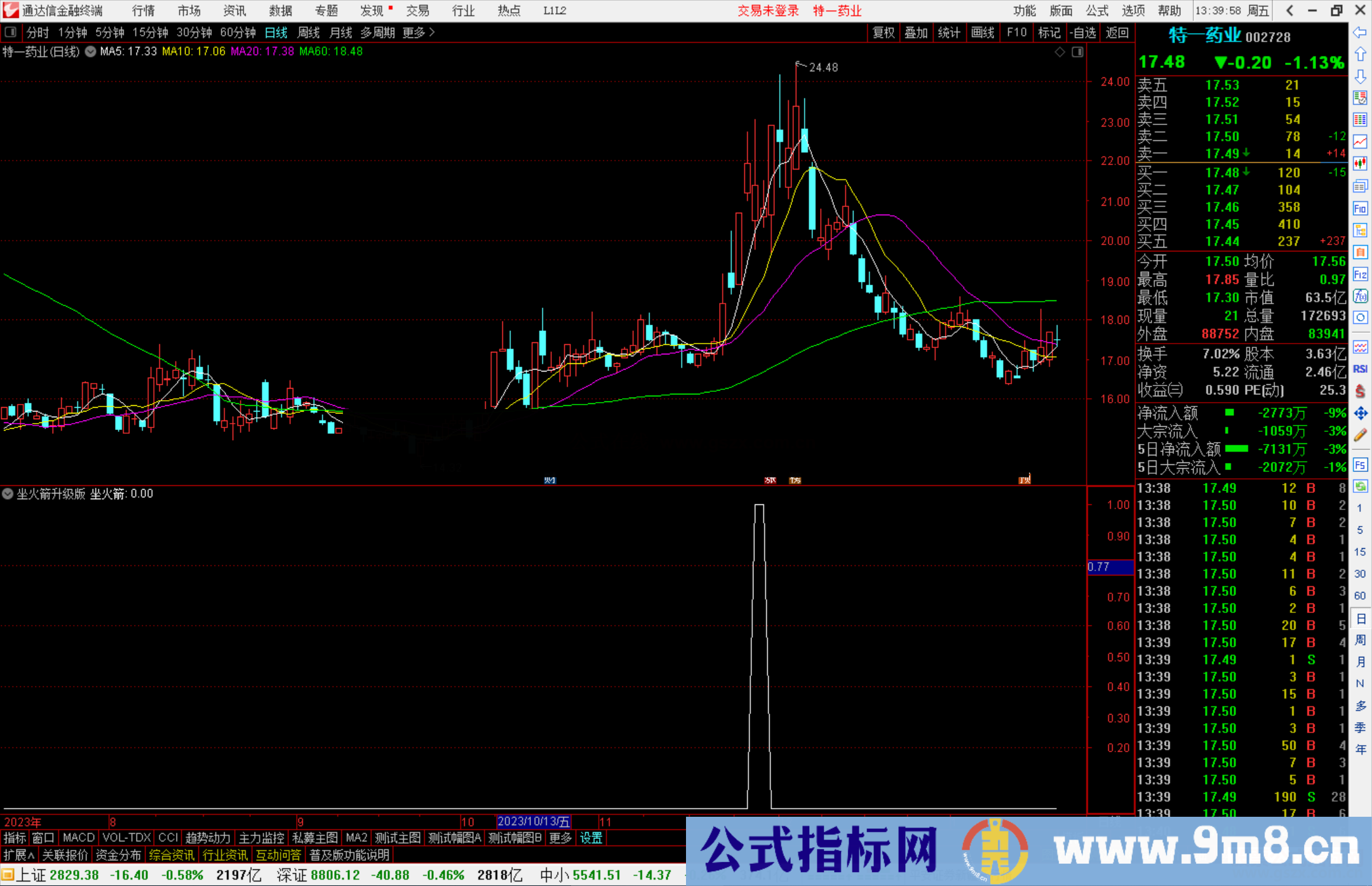 通达信坐火箭升级版选股指标公式源码副图