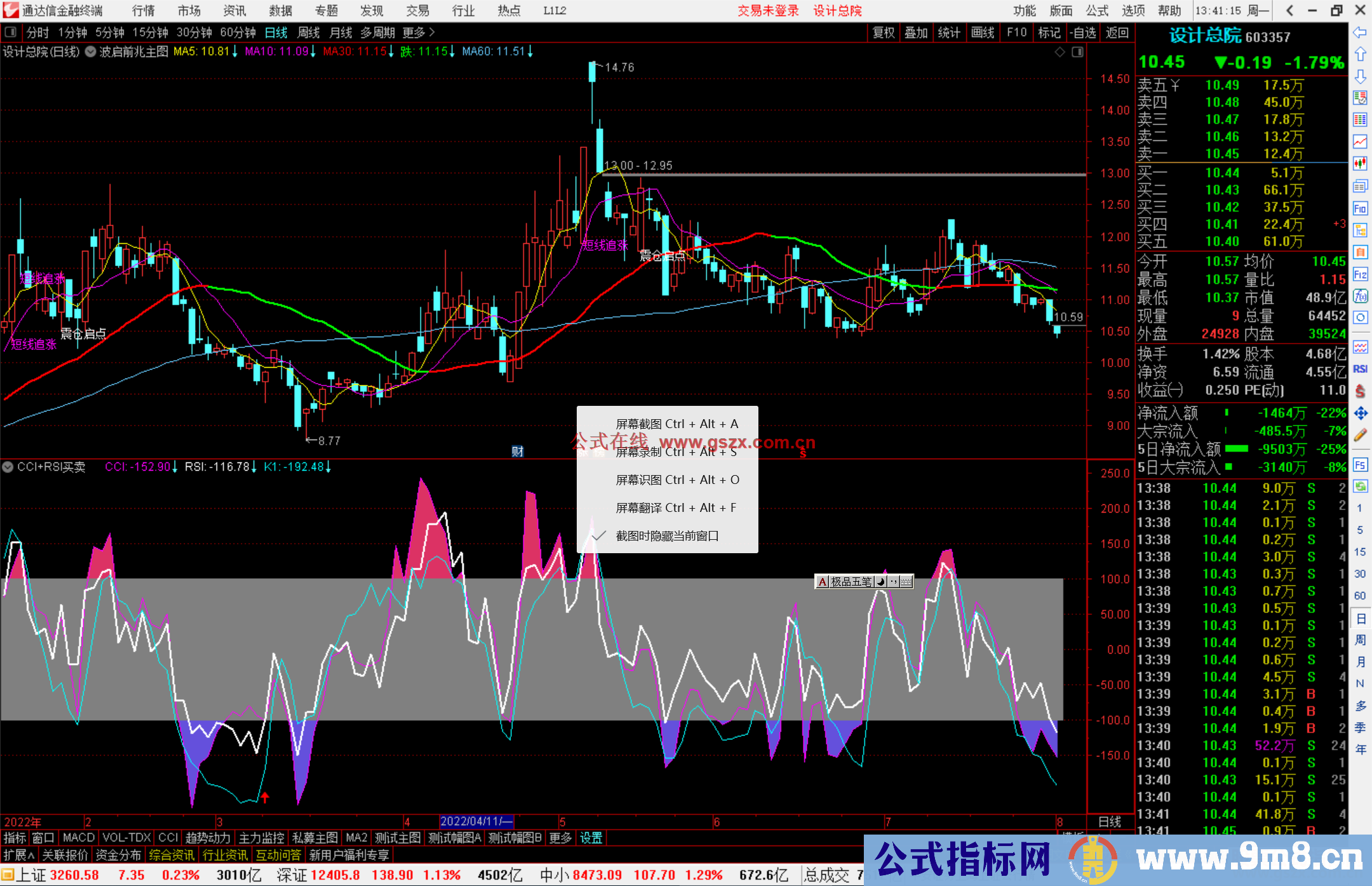 通达信CCI+RSI买卖指标公式源码