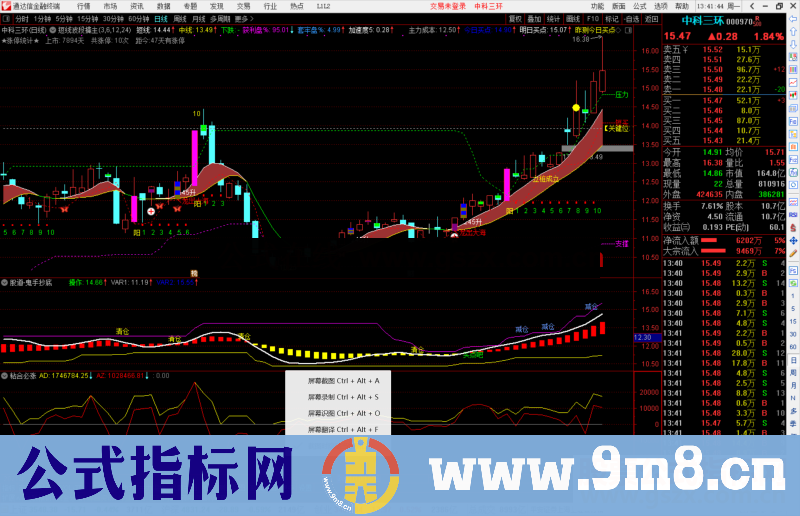 通达信短线波段擒龙捉妖主图指标公式源码 附图