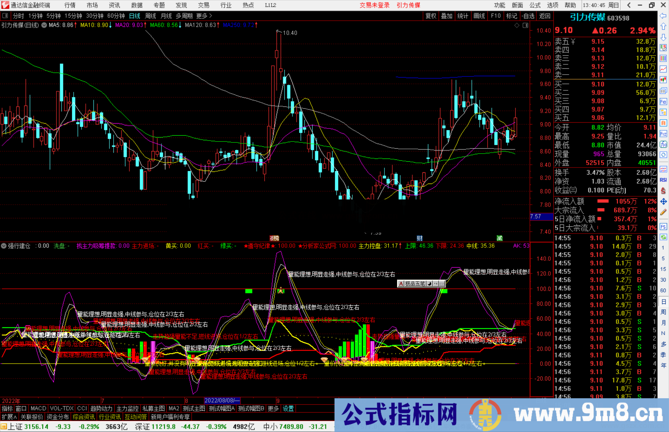 通达信强行建仓公式底部慢慢建仓源码副图