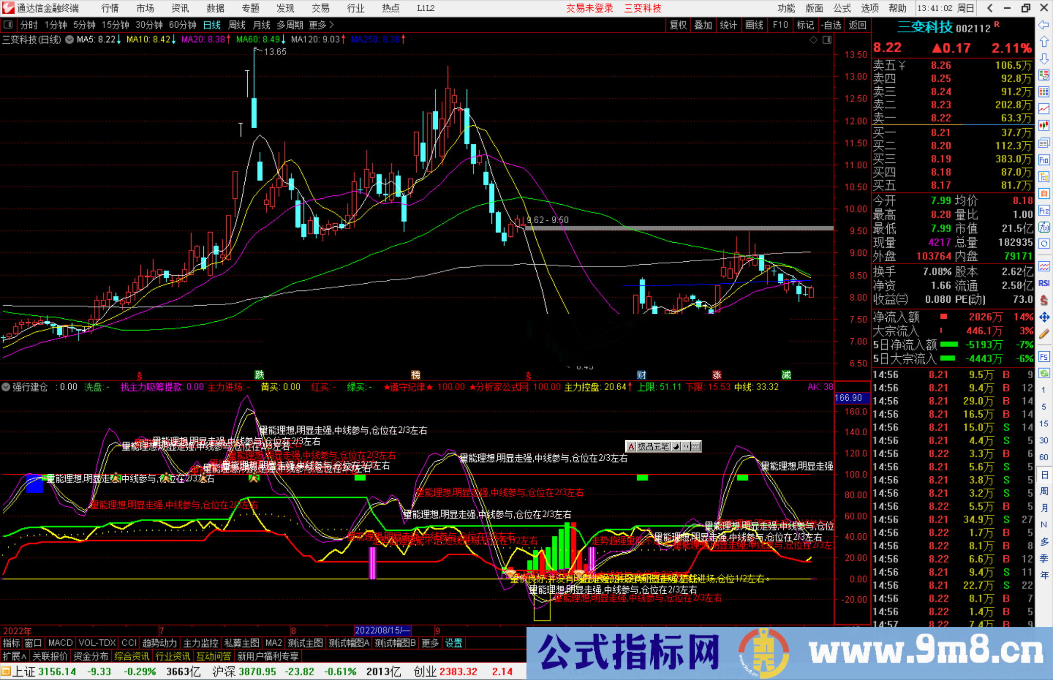 通达信强行建仓公式底部慢慢建仓源码副图