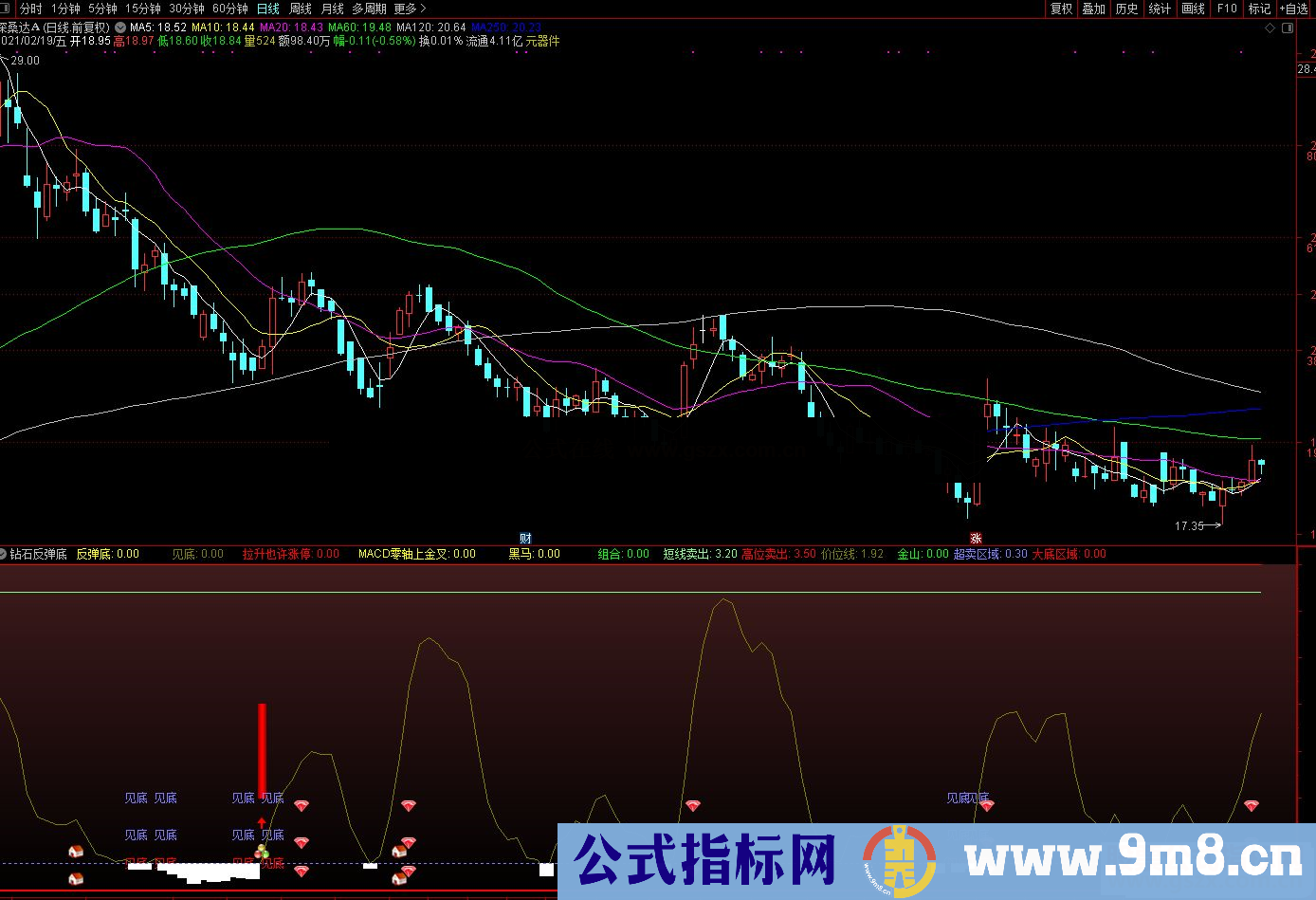 通达信钻石反弹底副图指标 源码