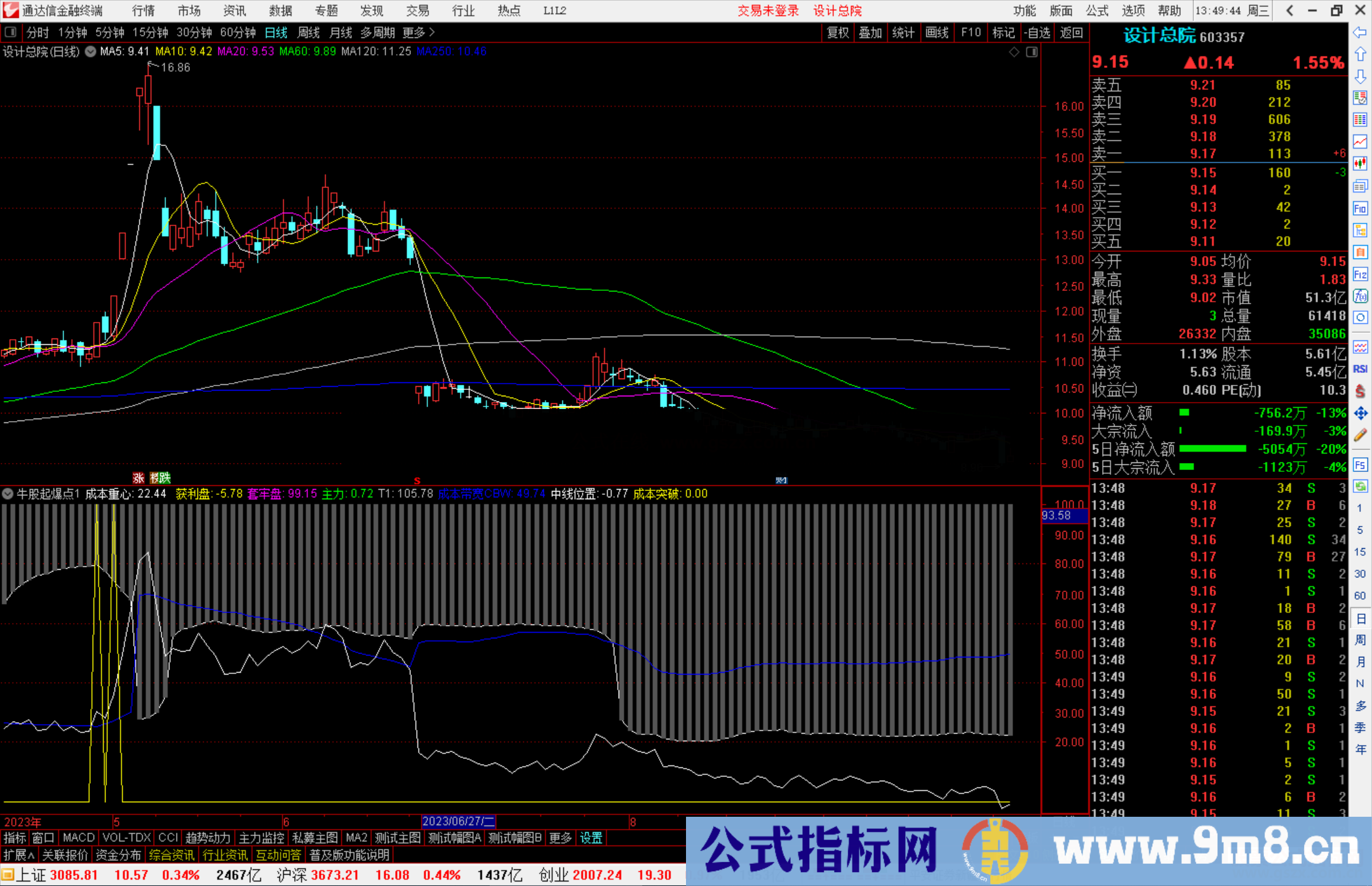 通达信牛股起爆点指标公式 源码