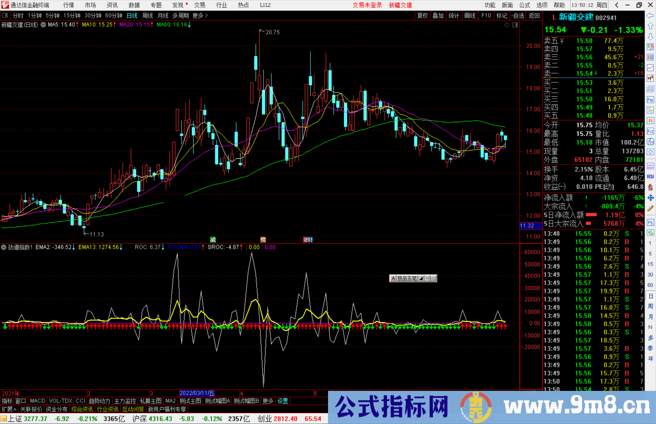 通达信劲道指数指标公式源码副图