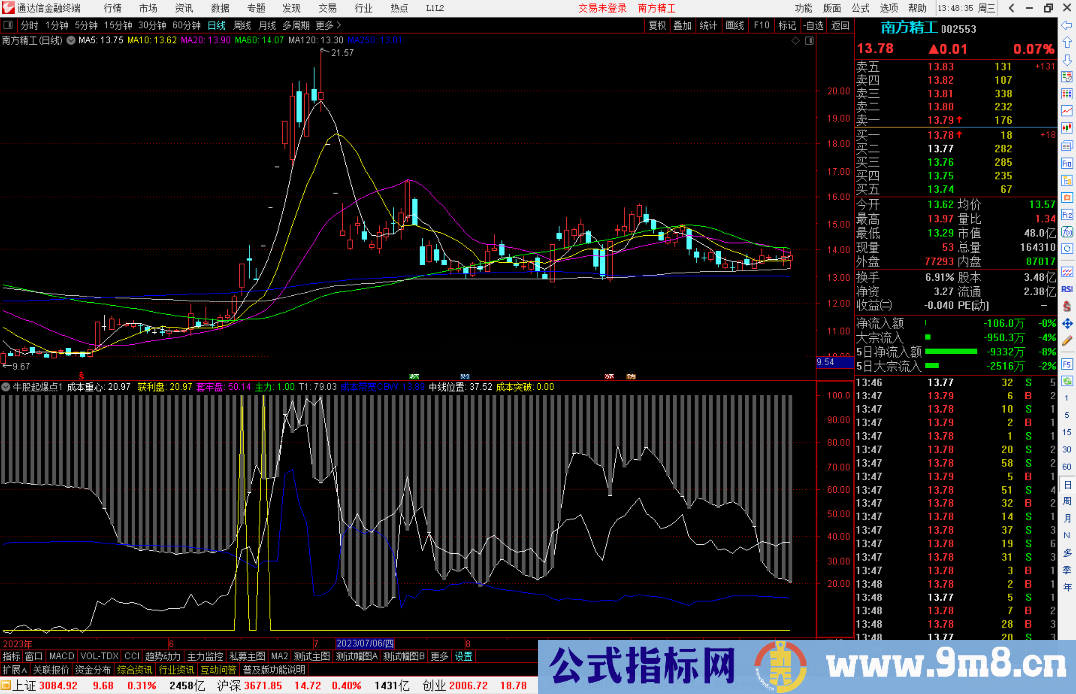 通达信牛股起爆点指标公式 源码