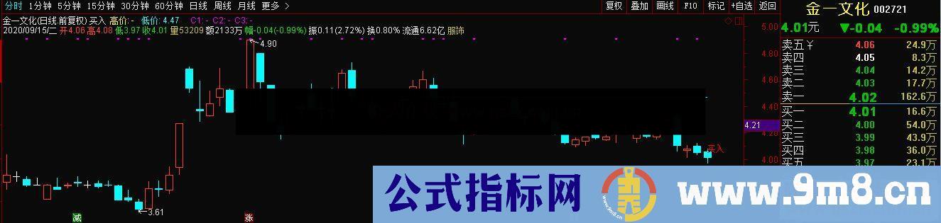 通达信买入 自动划线有买卖提示主图指标源码分享