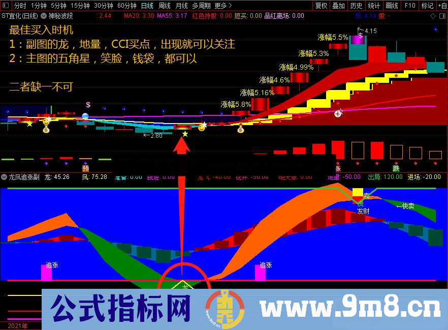 通达信龙凤追涨副图指标短线抓妖 非他不可