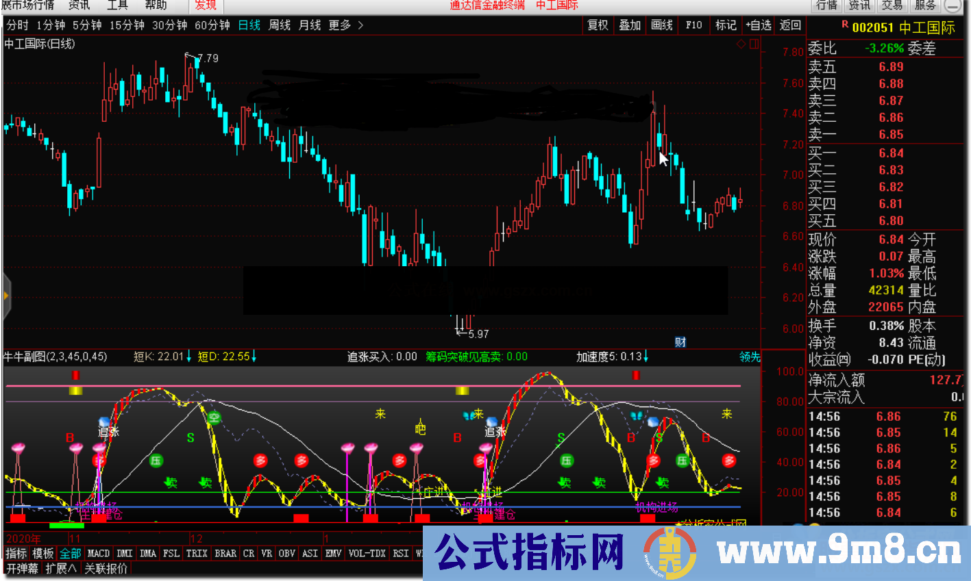 通达信牛牛副图公式 副图 源码