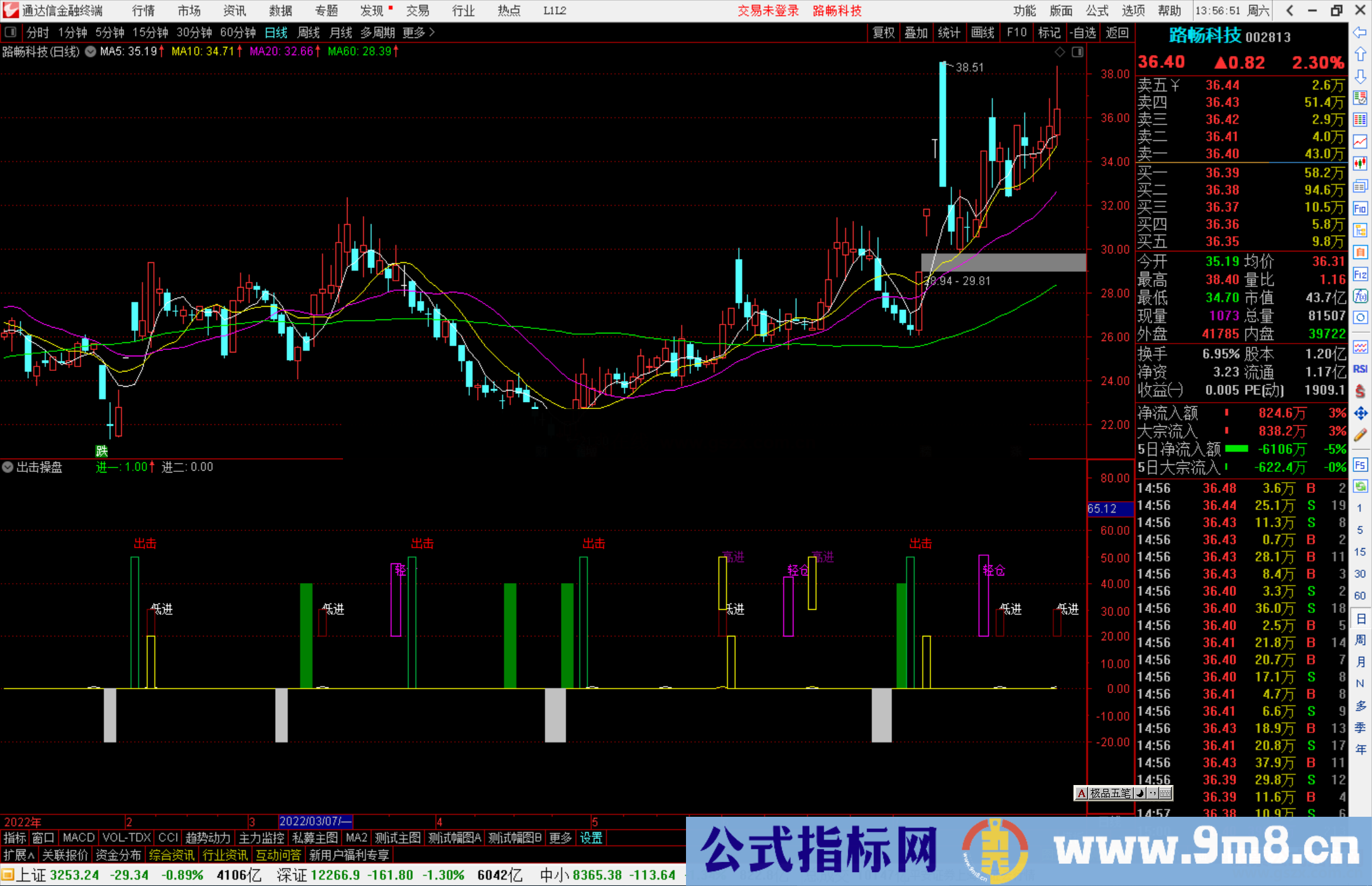 通达信低进高进出击操盘副图指标公式源码