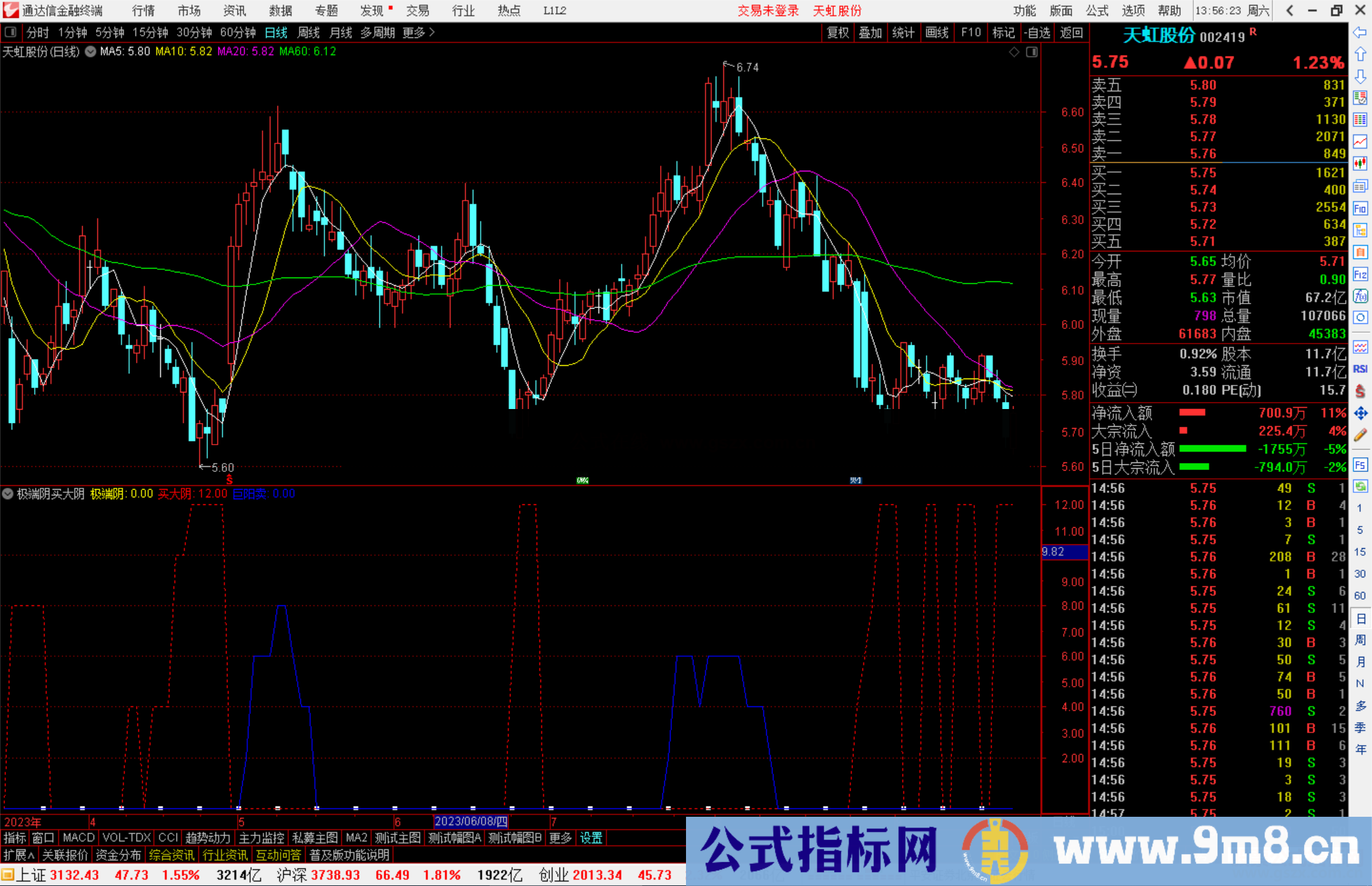 通达信极端阴买大阴指标公式源码