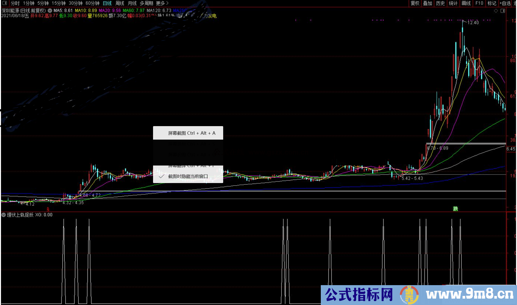 通达信埋伏上轨捉妖副图/选股预警源码 