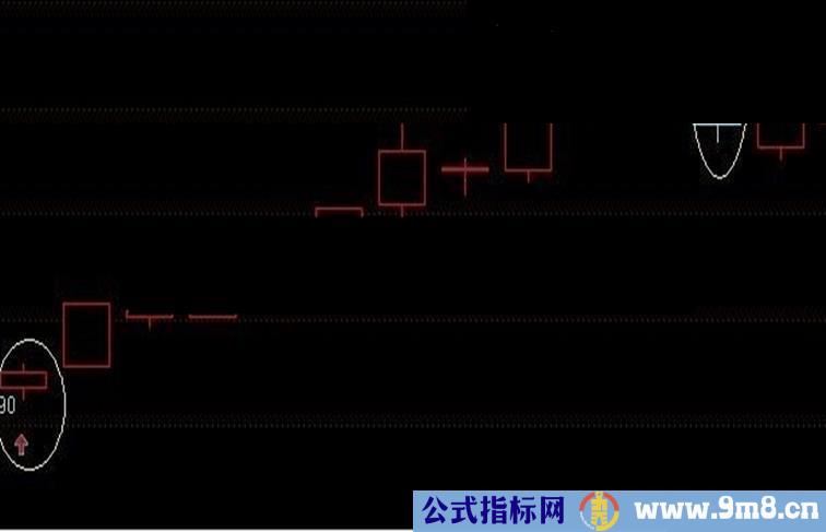 通达信简洁有效测底顶指标主图源码无未来