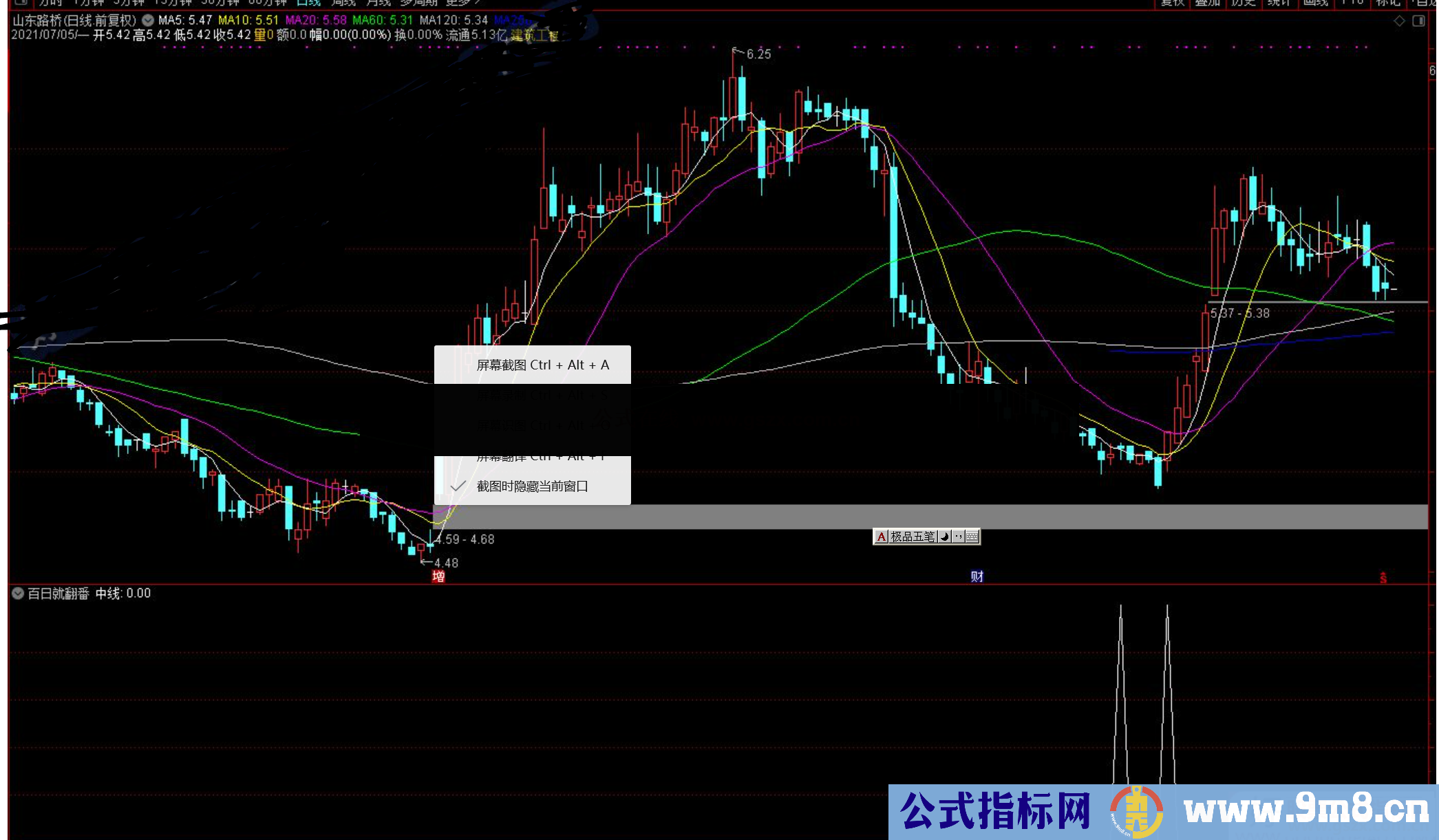 通达信百日就翻番副图/选股预警 源码 