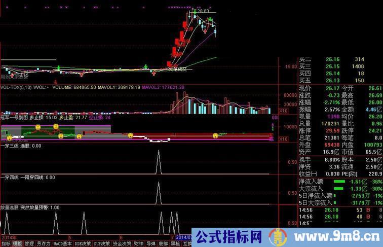 三剑客抓牛源码