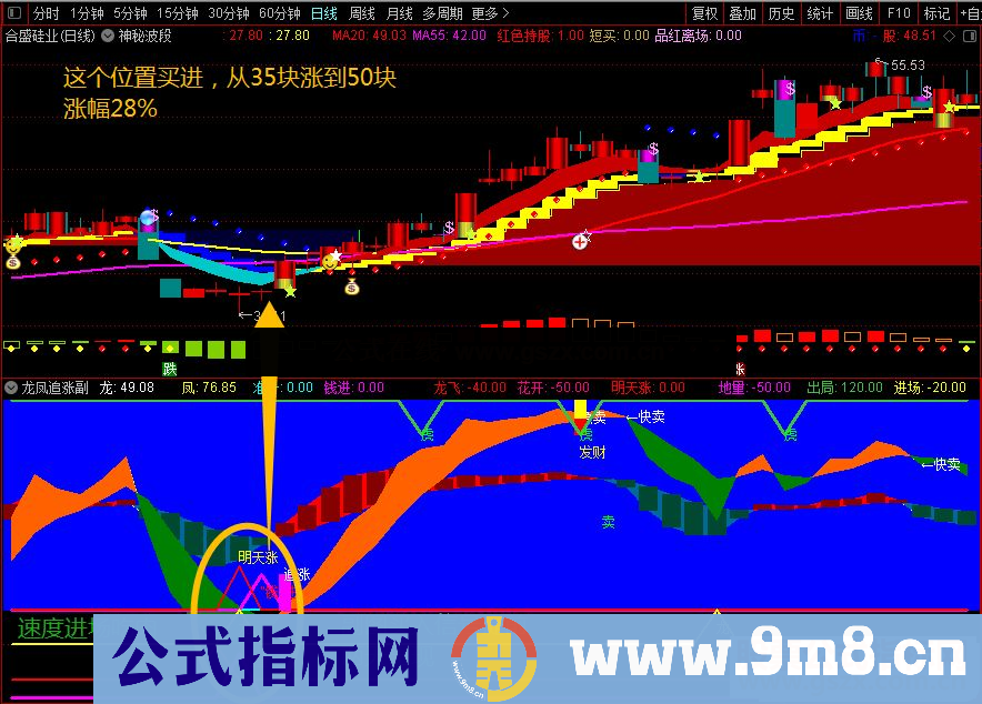 通达信龙凤追涨副图指标短线抓妖 非他不可